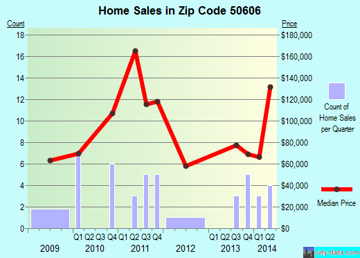 Iowa Legislature Agency