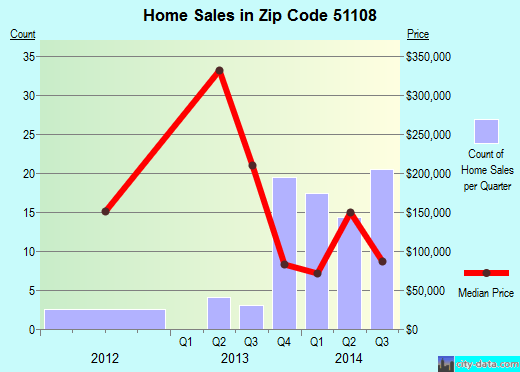 Iowa Legislature Iowa Law