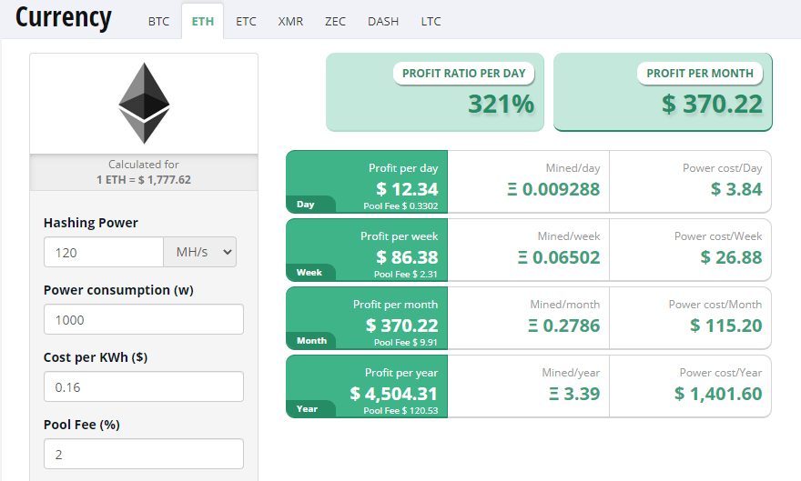 How I heat my home by mining crypto currencies