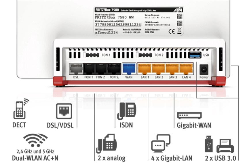 Fritzbox 7580 DSLRouter mit 2,5 GbpsWLAN verfügbar News