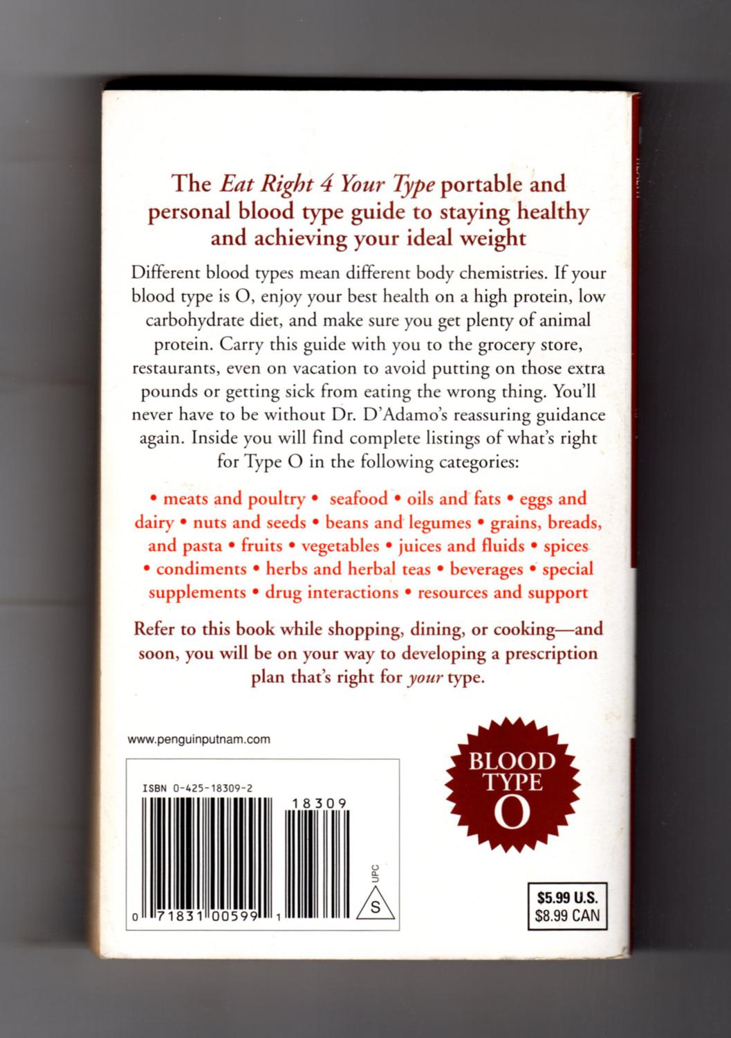 Blood Type O Food, Beverage and Supplement Lists
