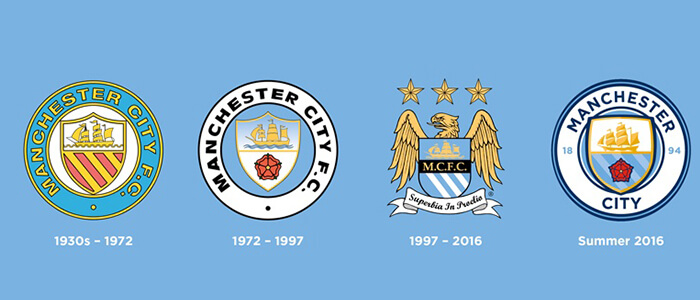 Bayern, Barca und Co. So änderten sich die Logos einiger TopVereine