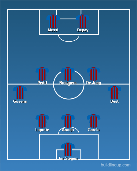 3 Superstars In: Barcelona's Potential Line-Up For Upcoming Season Looks Truly Incredible 600_x_480_jpg