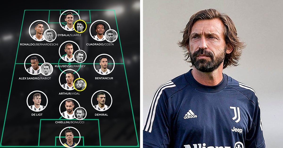 Juve 2020/21: La Probabile Formazione Considerando Le Voci Di Mercato - Stile Juve - Tribuna.com 630_x_1200_jpg