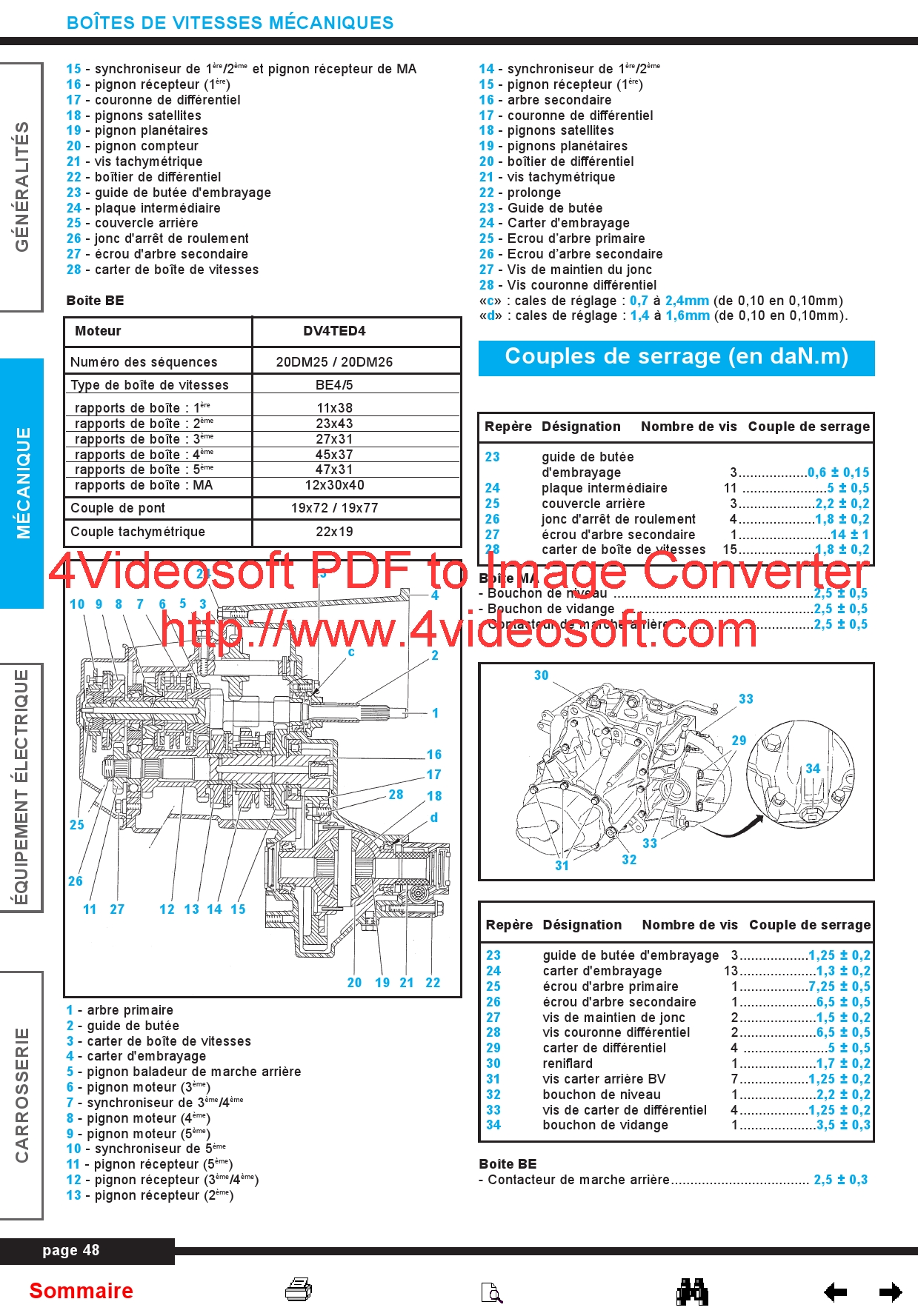 2003 citroen c3 manual pdf ΚΤΕΛ ΞάνθηςΚΤΕΛ Ξάνθης