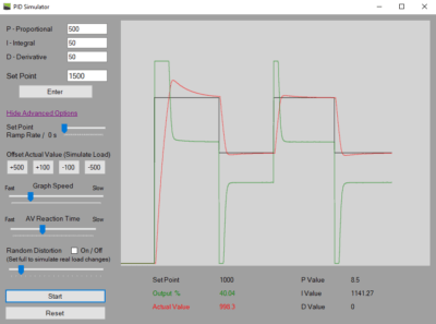 PID Simulator App! • PID Explained