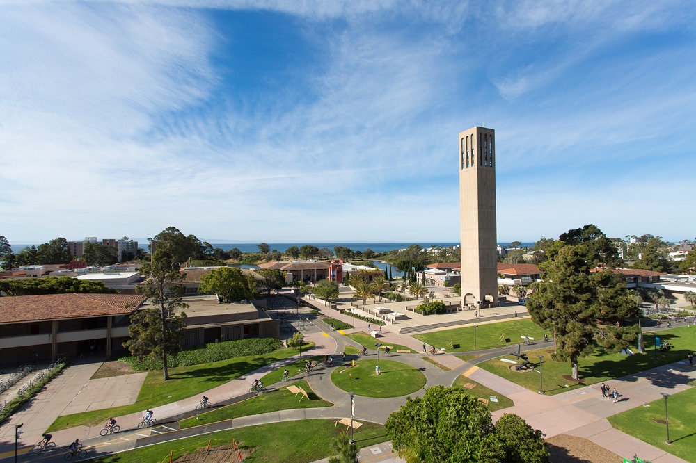 Uc Santa Barbara 2023 Acceptance Rate