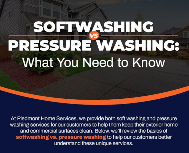 Softwashing vs Pressure Washing What You Need to Know [infographic] Piedmont Home Services