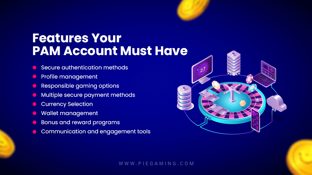 Why Use PAM Software in Your iGaming Business?