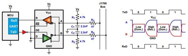 SAE J1708 Protocol - PiEmbSysTech