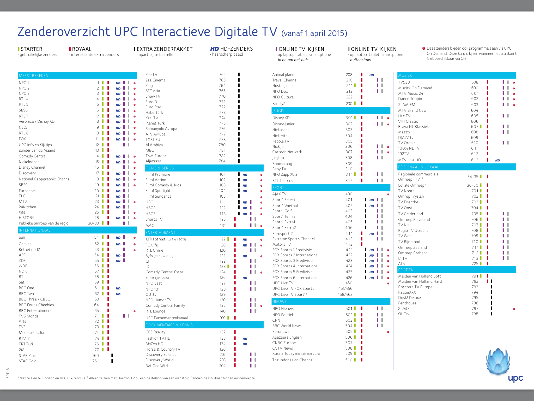 Upc Gaat Hd Zenders Vooraan In Het Zenderschema Plaatsen | De Rots Media