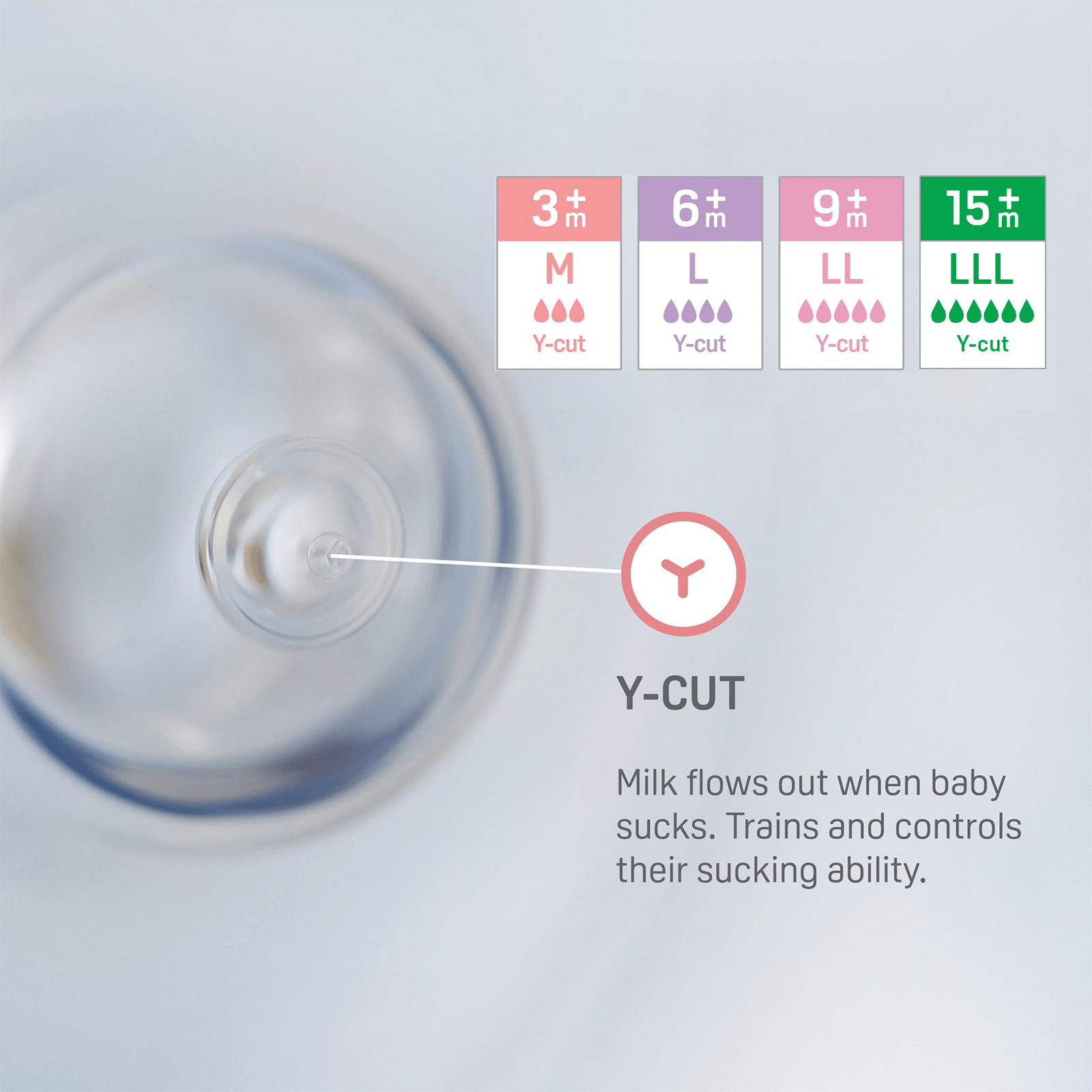 SofTouch™ Wide Neck Teat Pigeon Malaysia