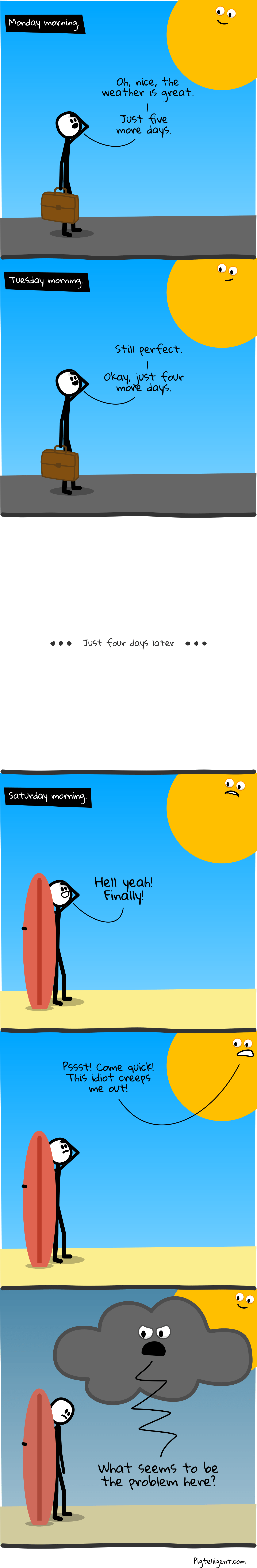 Weather good or bad Pigtelligent