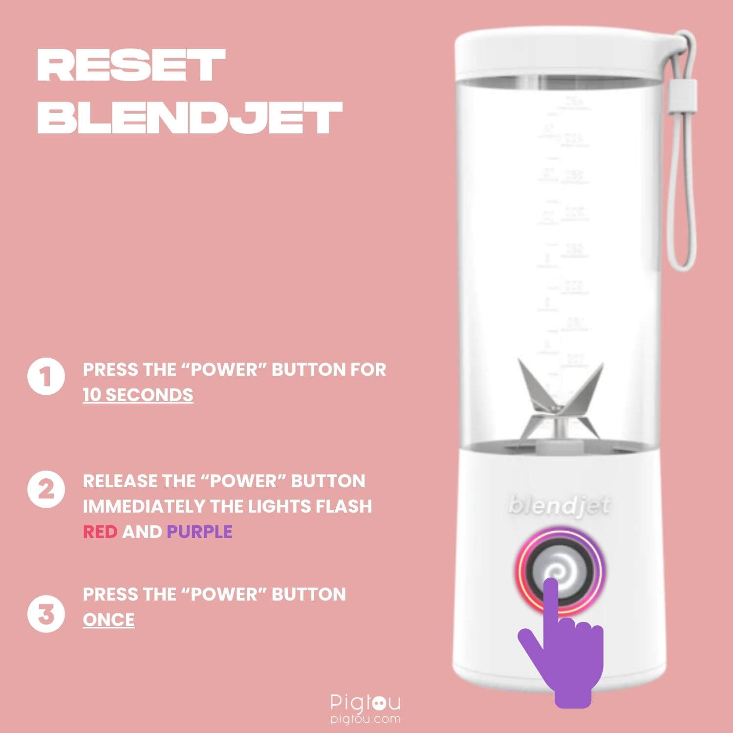 BlendJet Blinking Red and Purple [EFFORTLESS FIXES!] - Pigtou