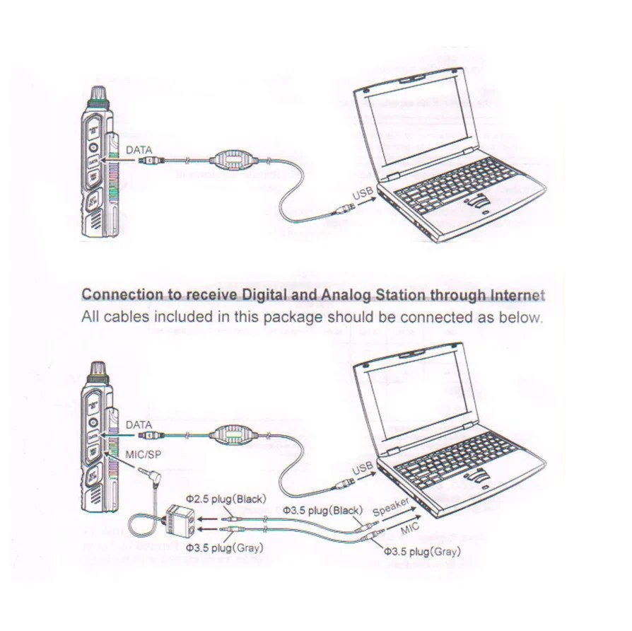 Yaesu SCU57 WIRESX Pihernz Comunicaciones