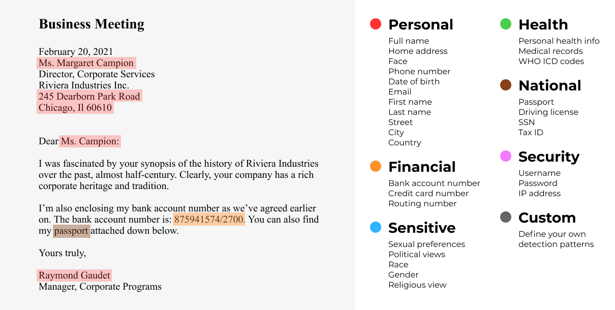 Credit card data discovery & PCI DSS compliance PII Tools