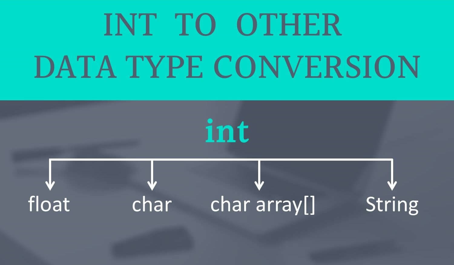 int to string in arduino Archives » PIJA Education