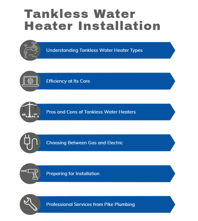 Tankless Water Heater Installation | Pike Plumbing
