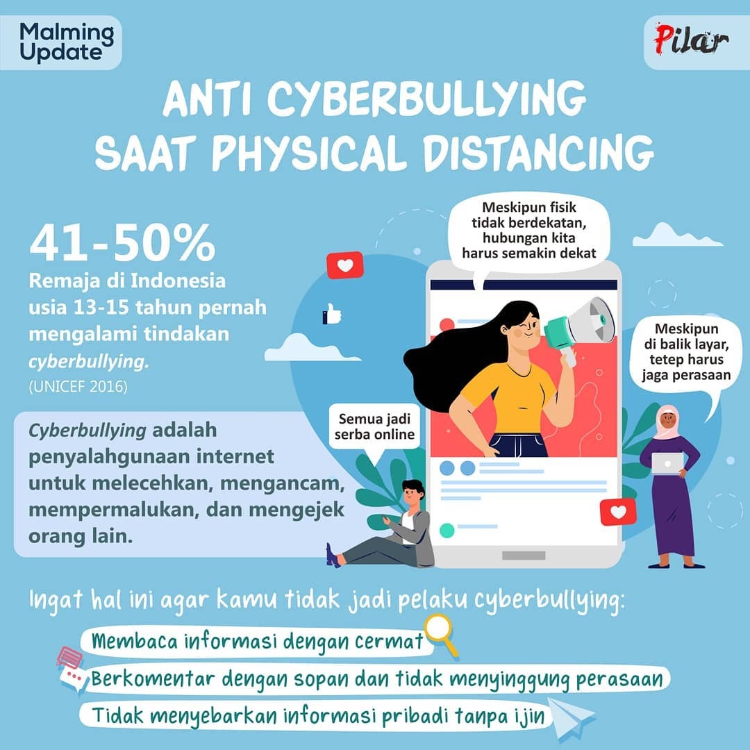 Fenomena Cyberbullying pada Kalangan Remaja di Dunia Maya