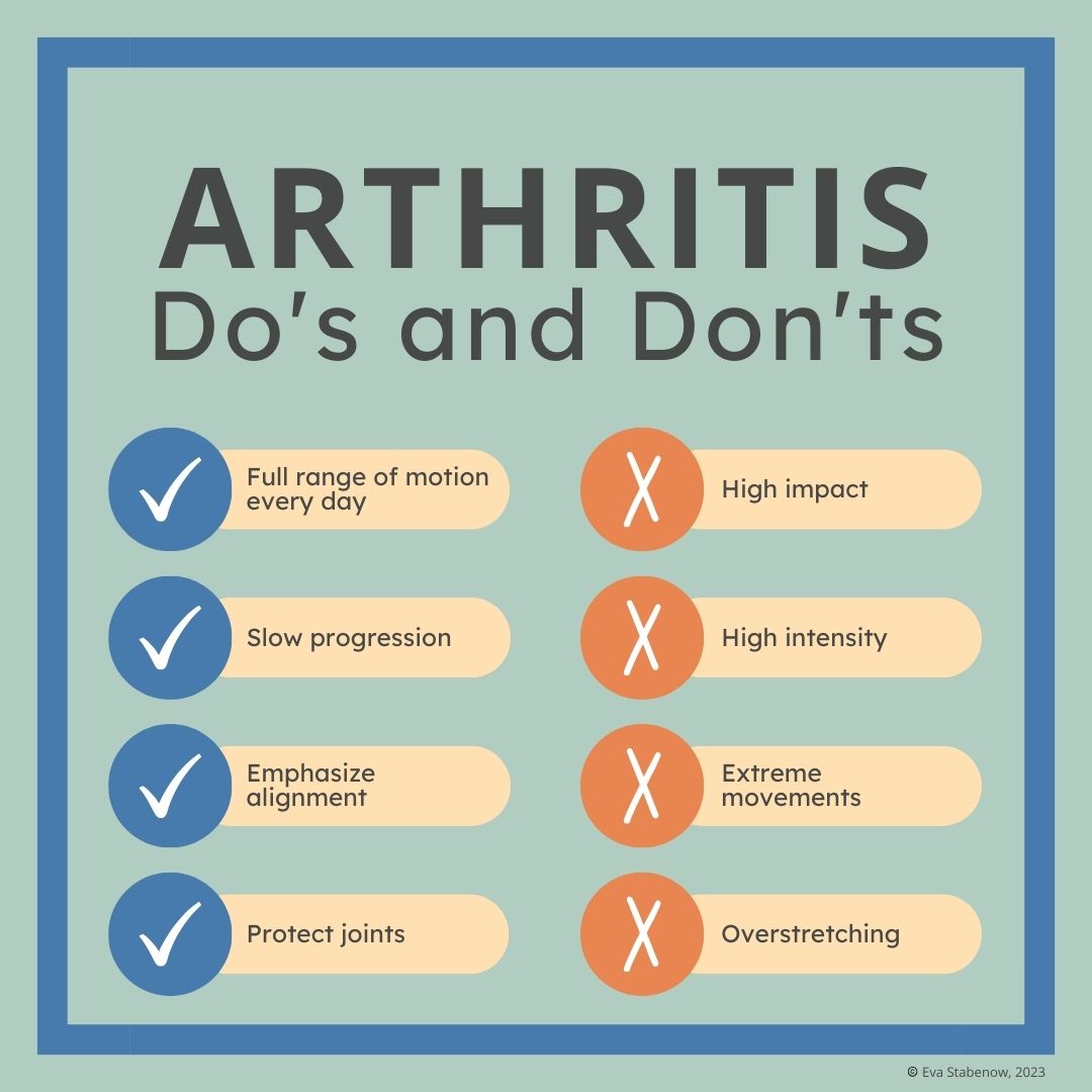 Pilates for Arthritis 101 Practical Guide for Pilates Teachers