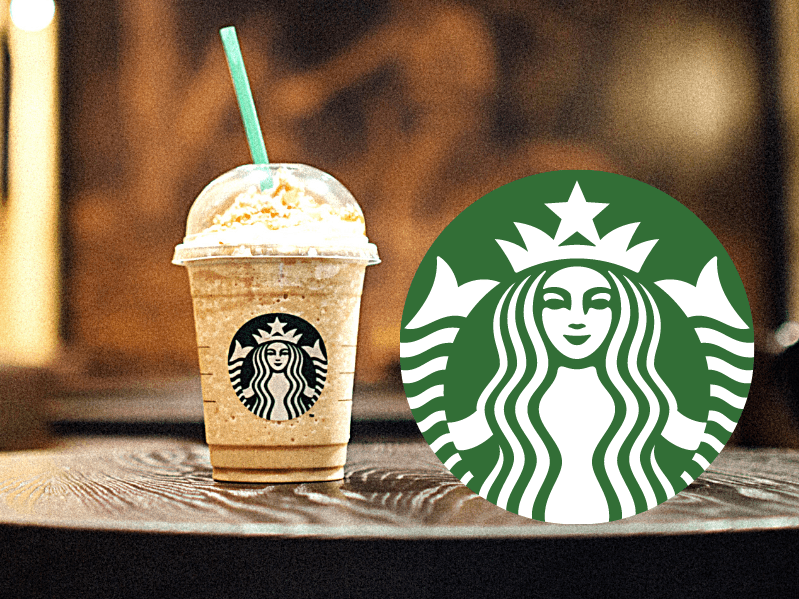 The Sizes Of Starbucks Frappuccino A Complete Guide Piled Plates