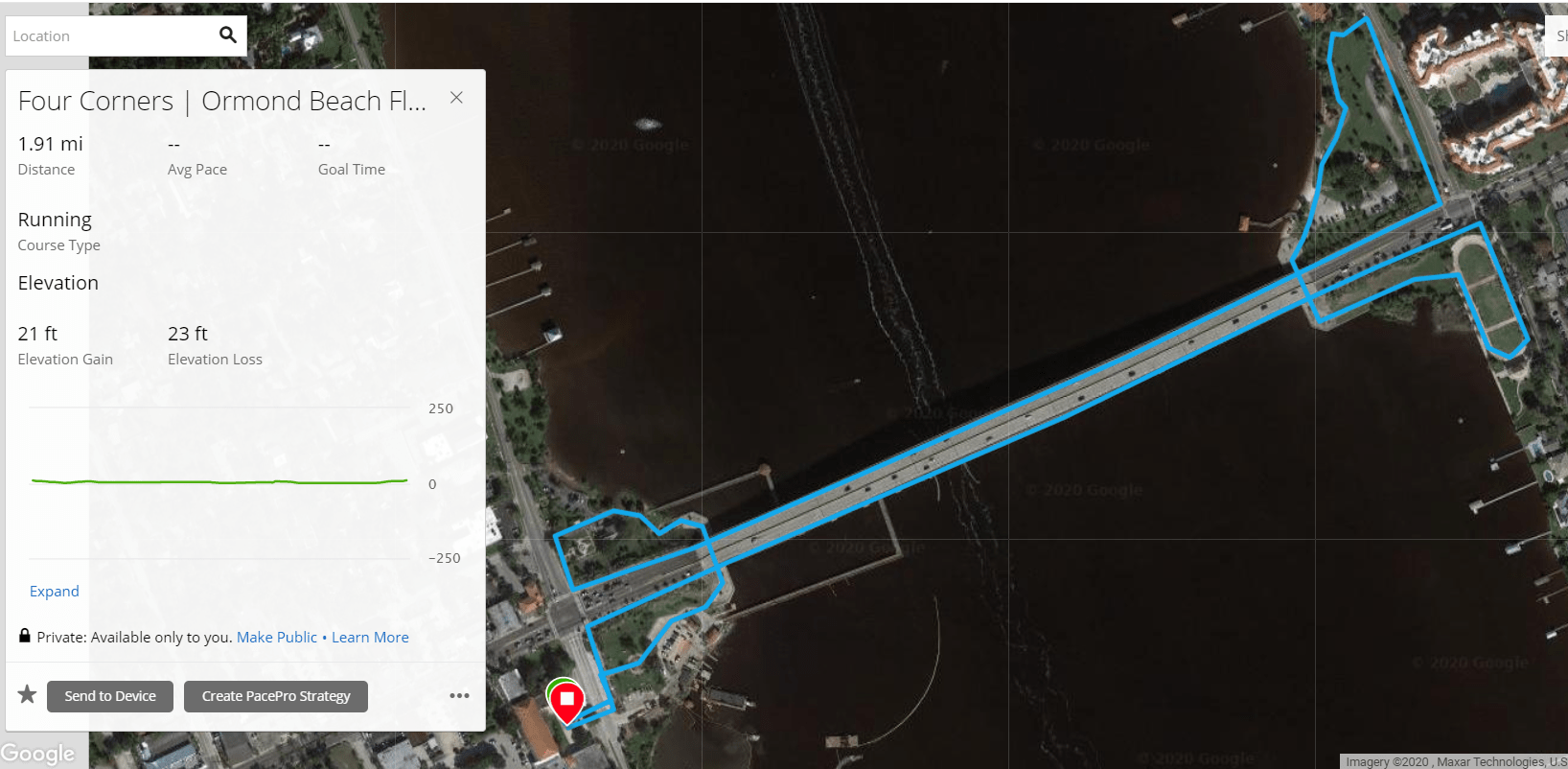 Four Corners Run Pilgrim's Journal