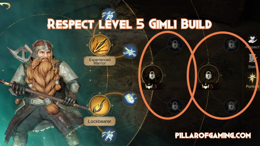 LOTR Rise to War Gimli Guide and Build Pillar Of Gaming