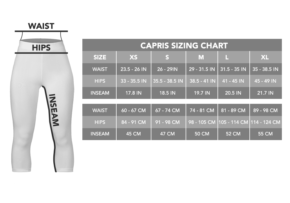 CAPRIS Pillow Profits Knowledge Base