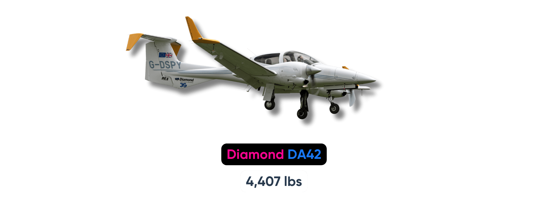 How Much Do Airplanes Weigh? Pilot Institute