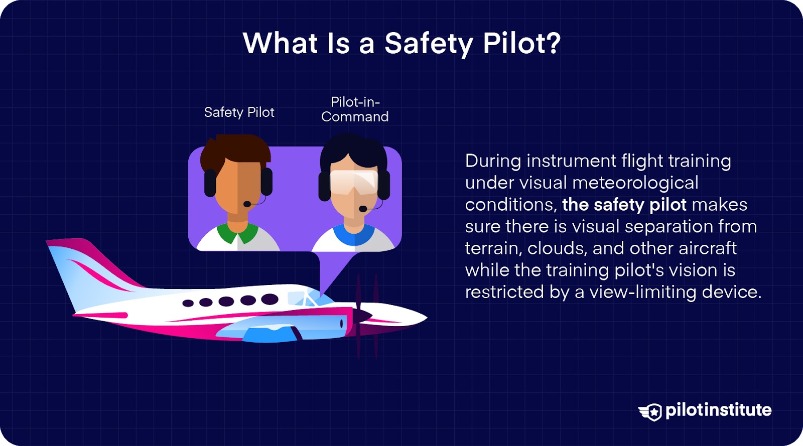 Safety Pilot Explained How to Log Your Time and Stay Legal Pilot
