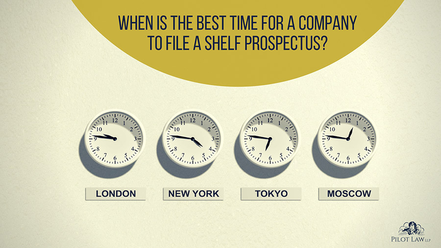 When is the Best Time for a Company to File a Shelf Prospectus? Pilot