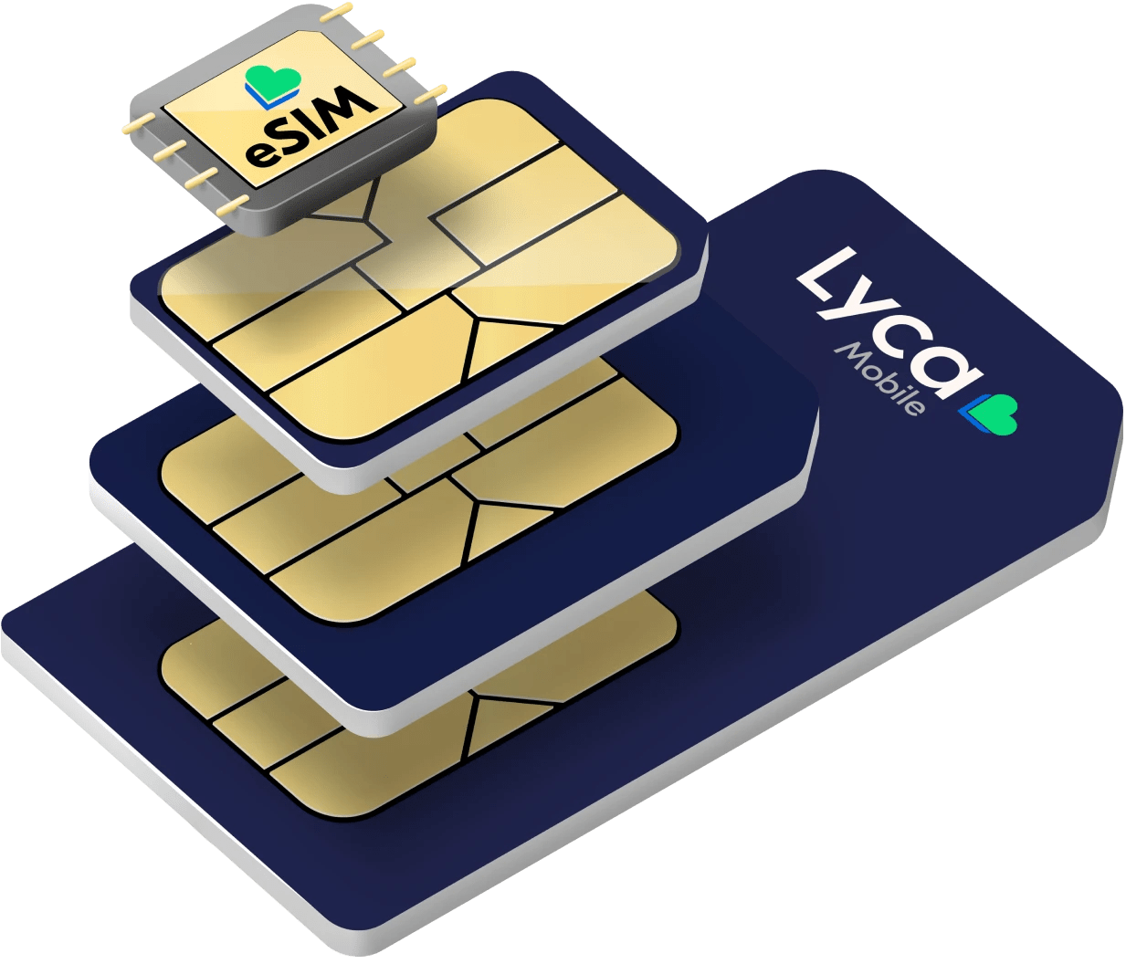 Get 100 International Minutes with Lyca Mobile 5G SIM Plans