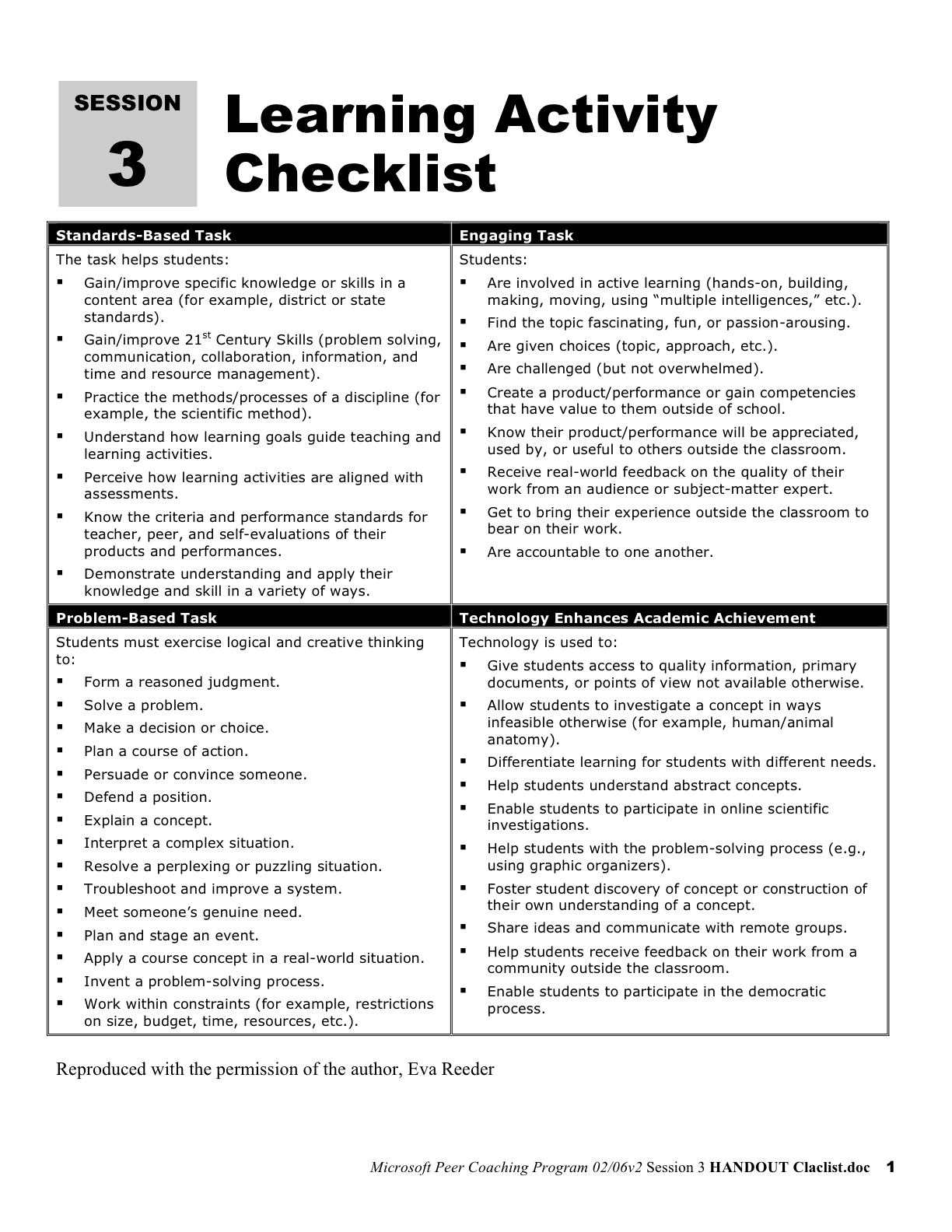 20 Intriguing Problem-Based Learning Activities for Kids