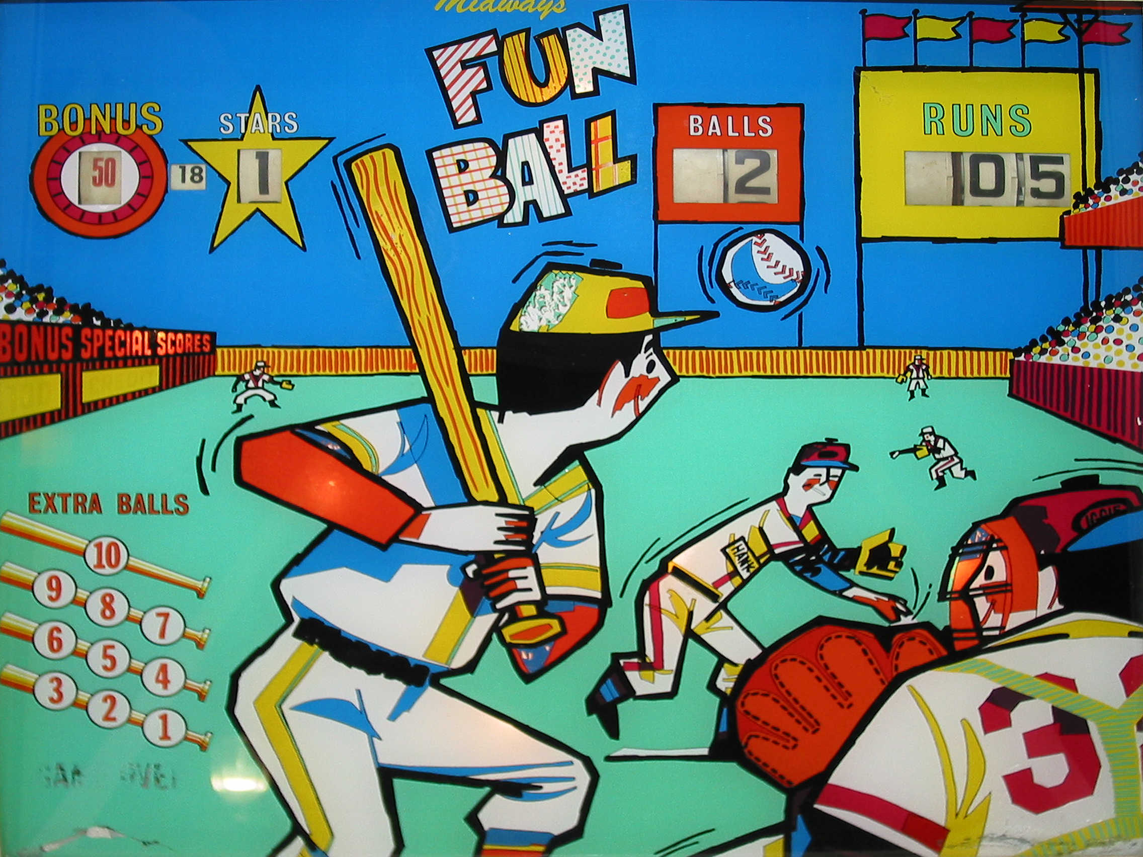 Fun Ball (Midway, 1966) Backglass Pinball Nirvana