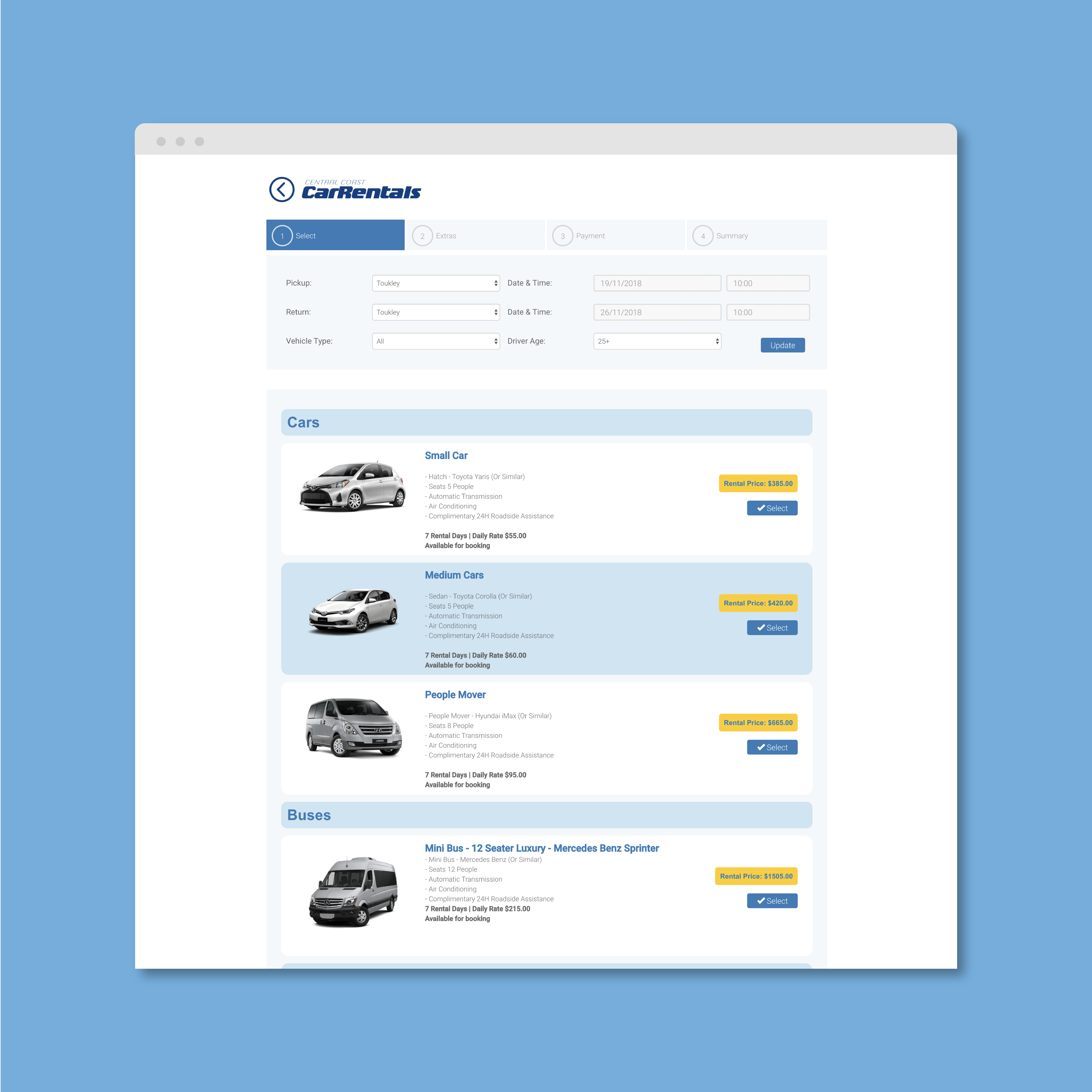 Central Coast Car Rentals Pineapple Studios