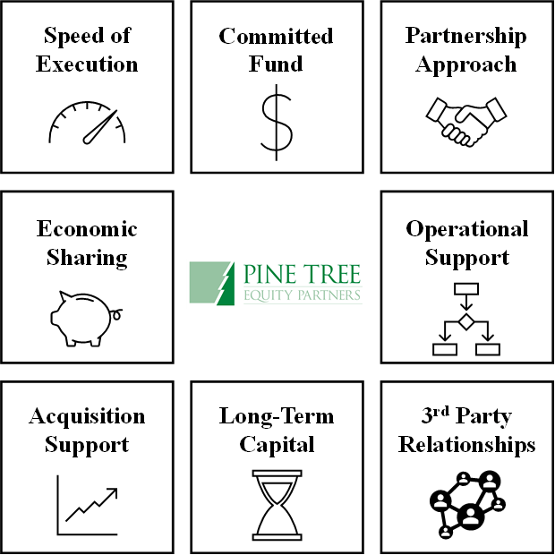 » Capital for Independent Sponsors The Pine Tree Equity Solution