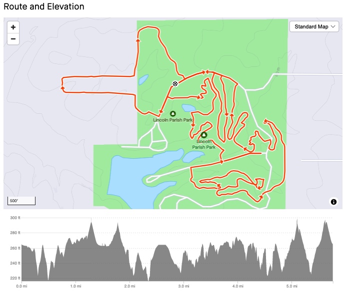Race Course 2024 Piney Hills Classic. UCI C2