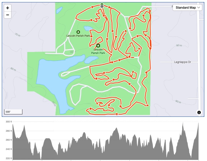 Race Course 2024 Piney Hills Classic. UCI C2