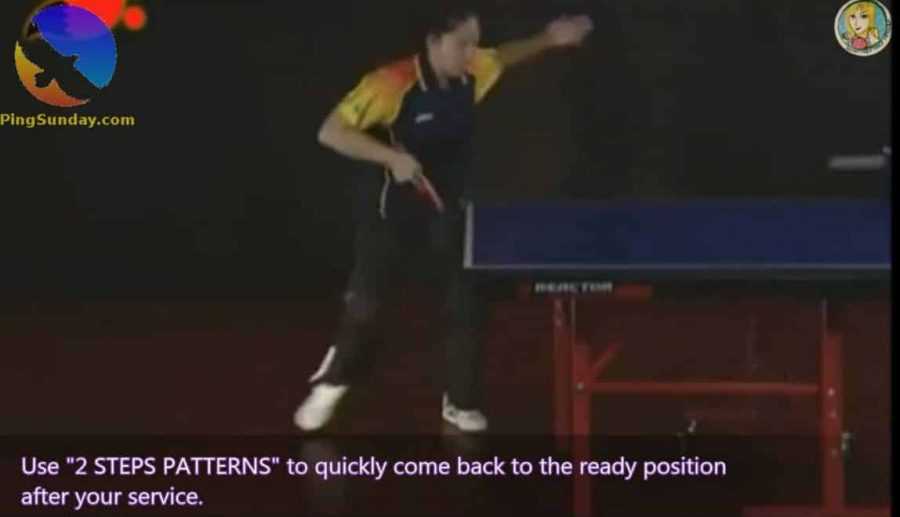 Top 4 Table Tennis Footwork Patterns for Beginners PingSunday