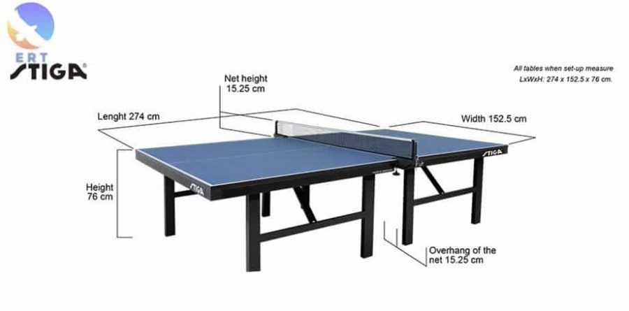 Gymnco practice full size table tennis table with wheel & laminated top, table cover, 2 tt racket & balls. Basic Table Tennis Rules | PingSunday