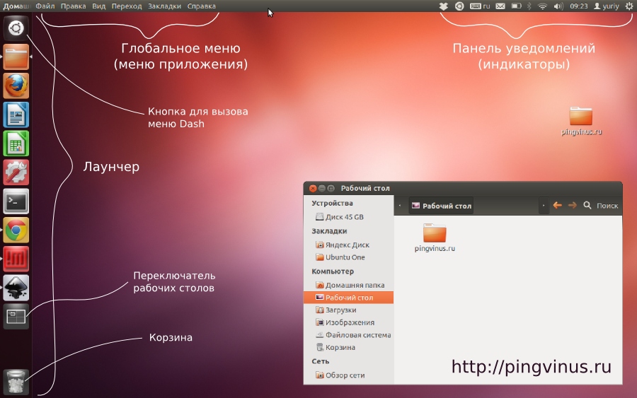 Обзор интерфейса Unity (Ubuntu Linux). Ubuntu Linux для начинающих