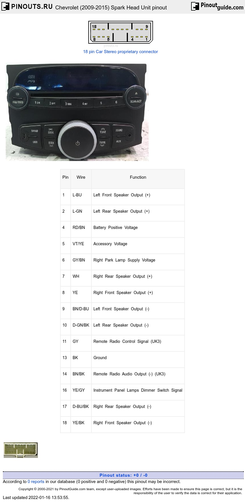 Chevrolet (2009-2015) Spark Head Unit pinout signals @ PinoutGuide.com