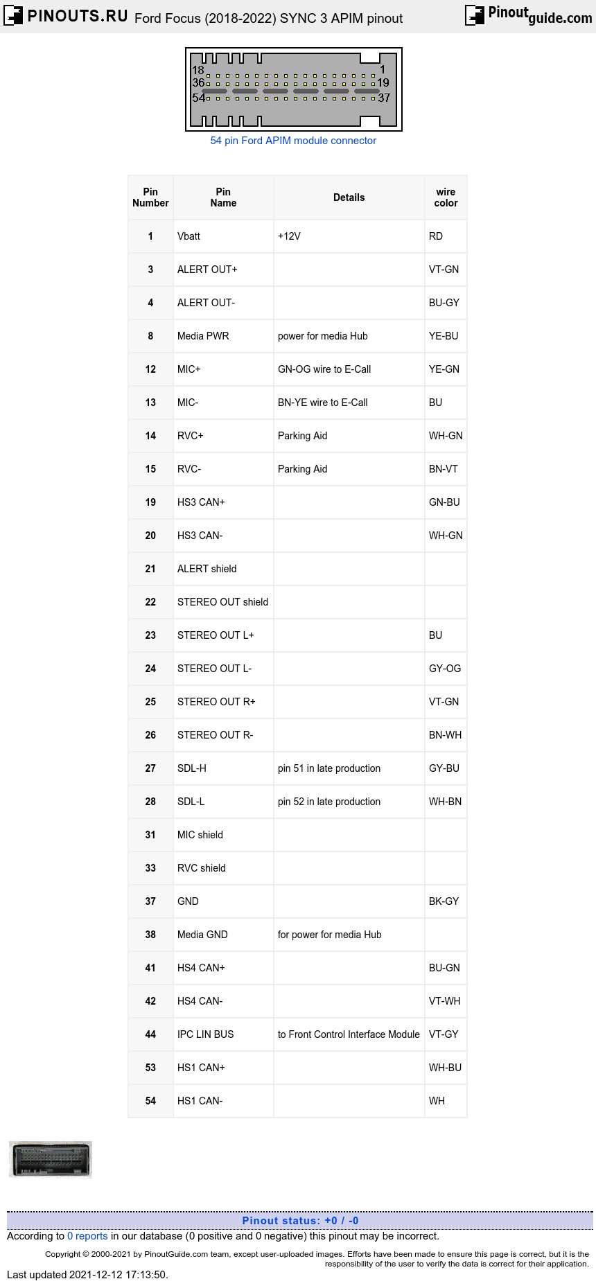 Ford Focus (20182022) SYNC 3 APIM pinout signals
