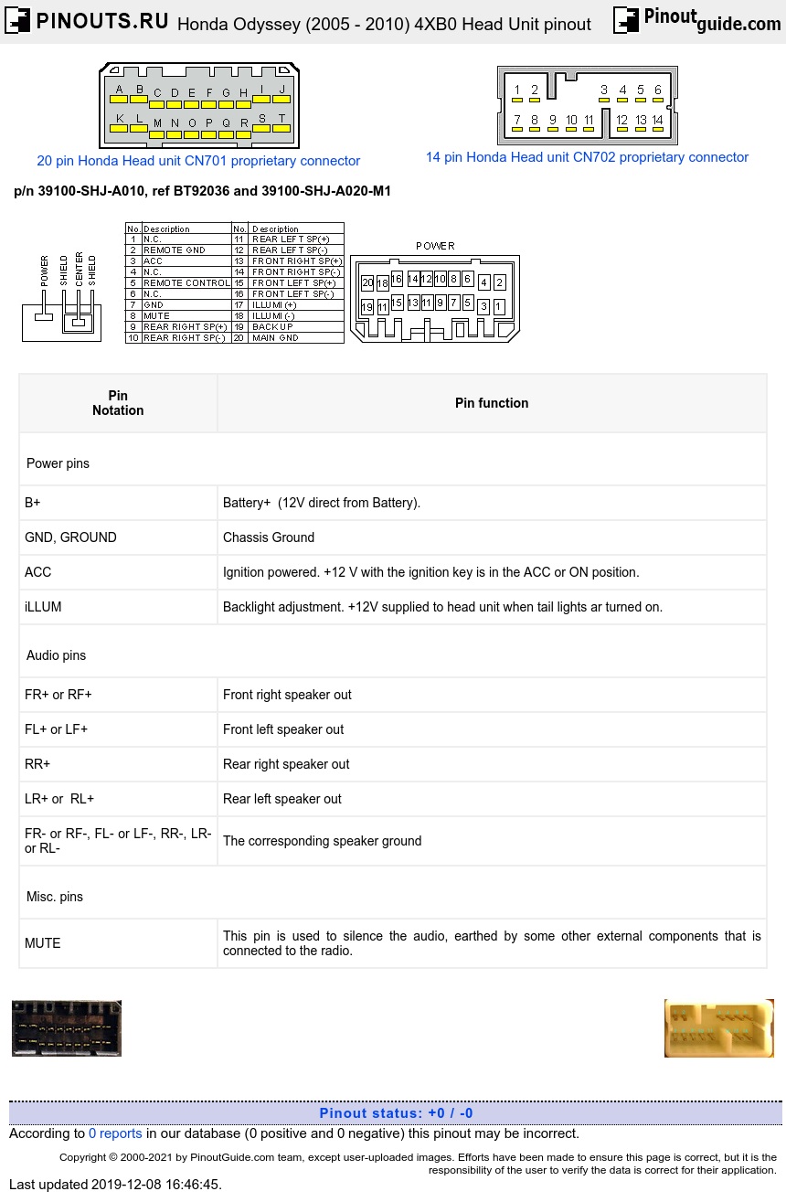 Honda Odyssey Ecu Pinout Jualan Mobil
