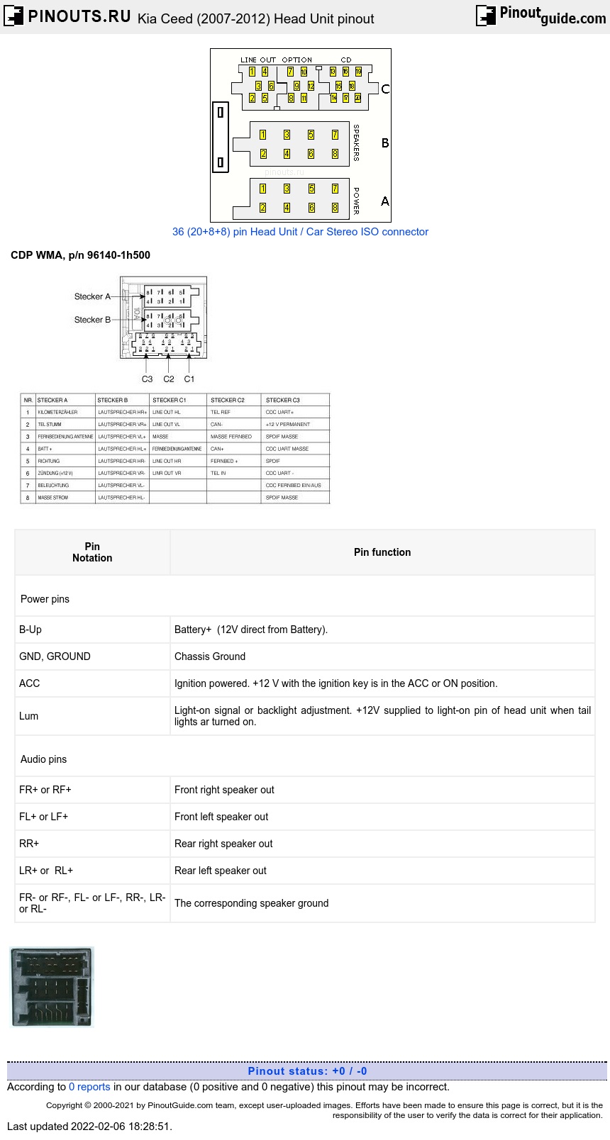 Kia Ceed (20072012) Head Unit pinout signals