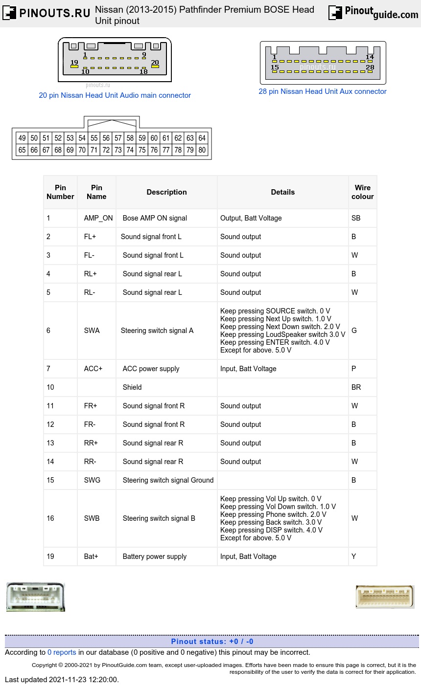 [DIAGRAM] Nissan Pathfinder User Wiring Diagram 2015 - MYDIAGRAM.ONLINE