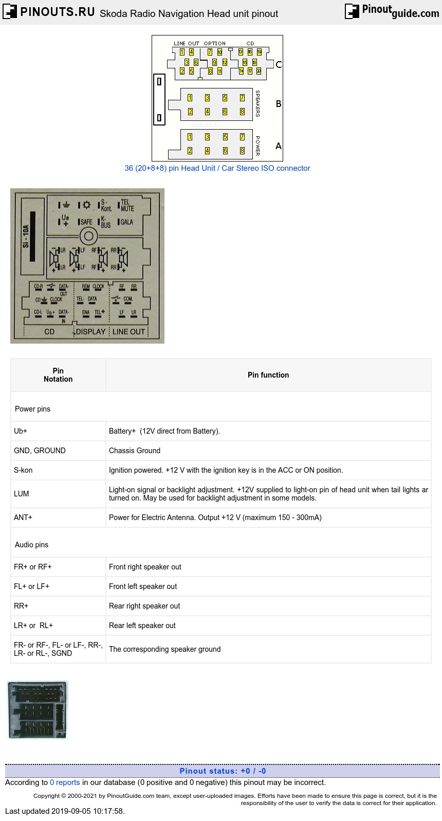 Skoda Radio Navigation Head unit pinout diagram
