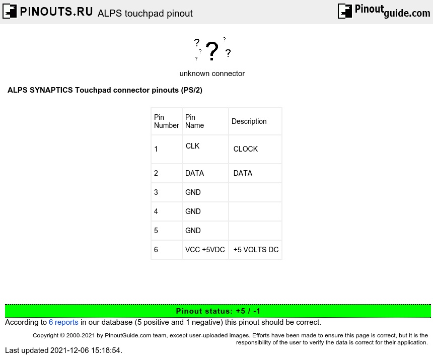 ALPS touchpad pinout diagram