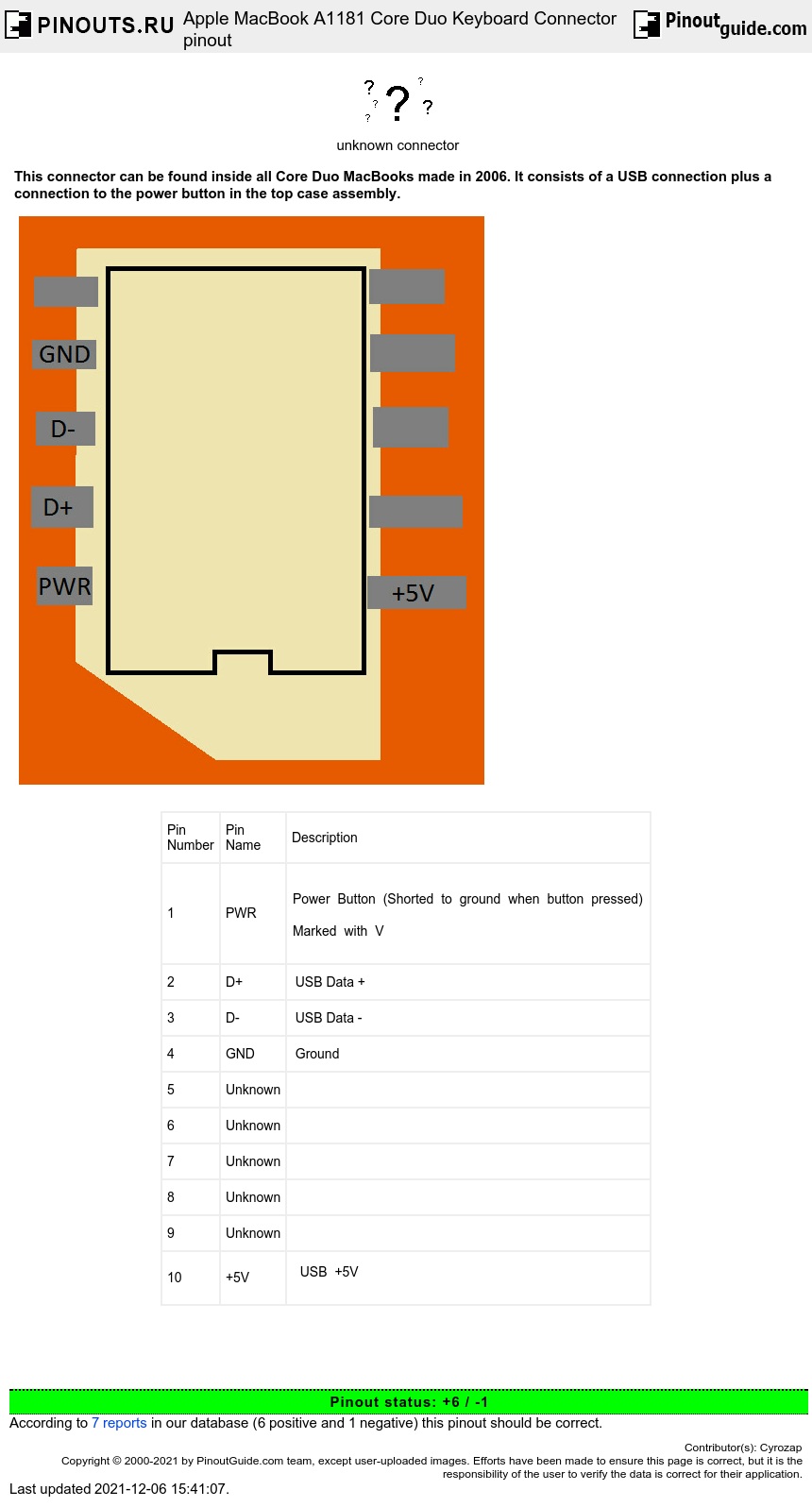 Apple MacBook A1181 Core Duo Keyboard Connector pinout diagram