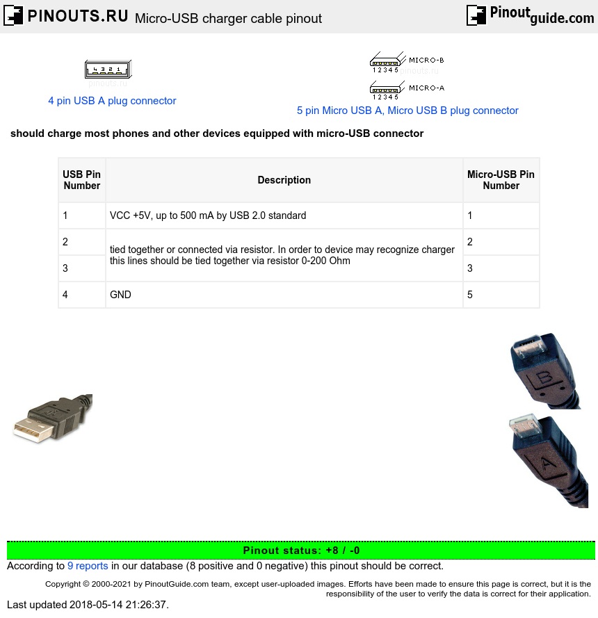 Micro Usb Wiring Diagram For Charging Collection
